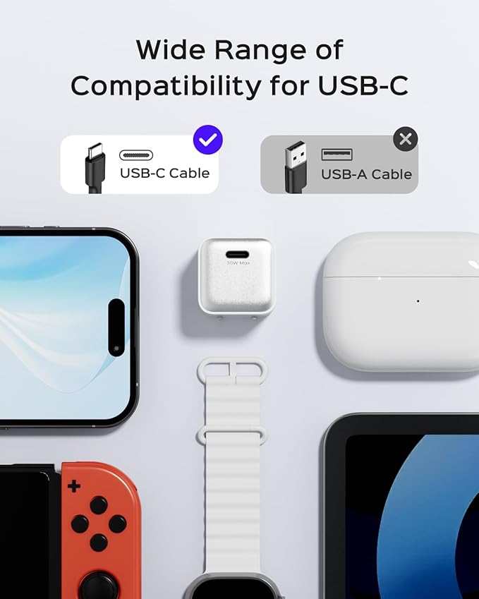 30W Compact Wall Charger, USB C Charger Block with GaN III Tech, PD3.0 PPS QC4.0 Fast Foldable Power Adapter for iPhone 16 15, Galaxy, Pixel, iPad, AirPods,MacBook Air
