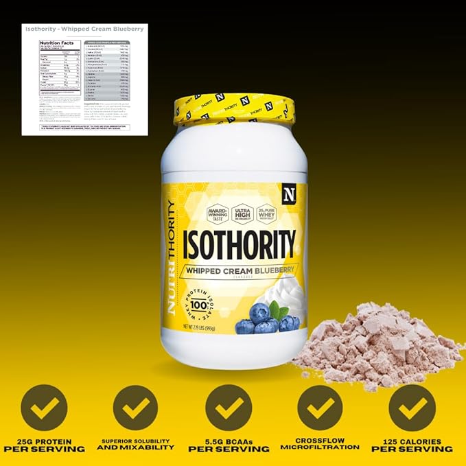 Nutrithority Isothority Whey Protein Isolate, Churro, 2 lb - Ultra Absorbable Branched Chain Amino Acids (BCAA) Powder with 25g Protein Per Serving, Low Carb - Build Muscle & Accelerate Recovery