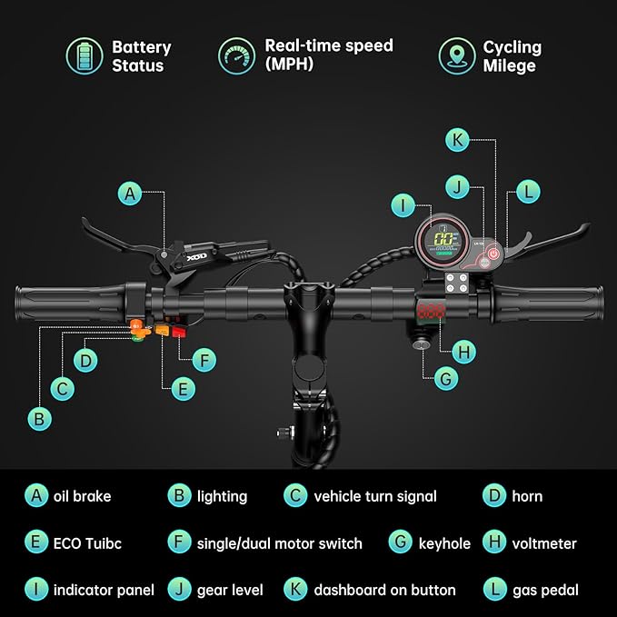 H1 GEN2 Electric Scooter for Adults 5600W Dual Motor Up to 50MPH,Battery Range to 55Miles Fast Sports Escooter 11" Off Road Tires 800lbs Max Load Folding Scooter for Teens with Detachable Seat