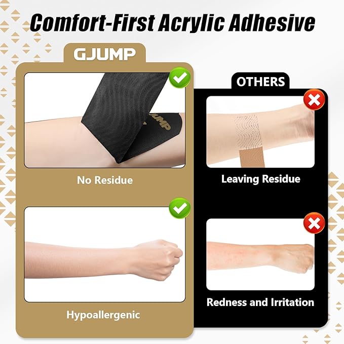 GJUMP Kinesiology Tape, Precut Athletic Sports Tape 40 Strips (2 Rolls), Waterproof Breathable Muscle Tape for Pain Relief & Joint Support