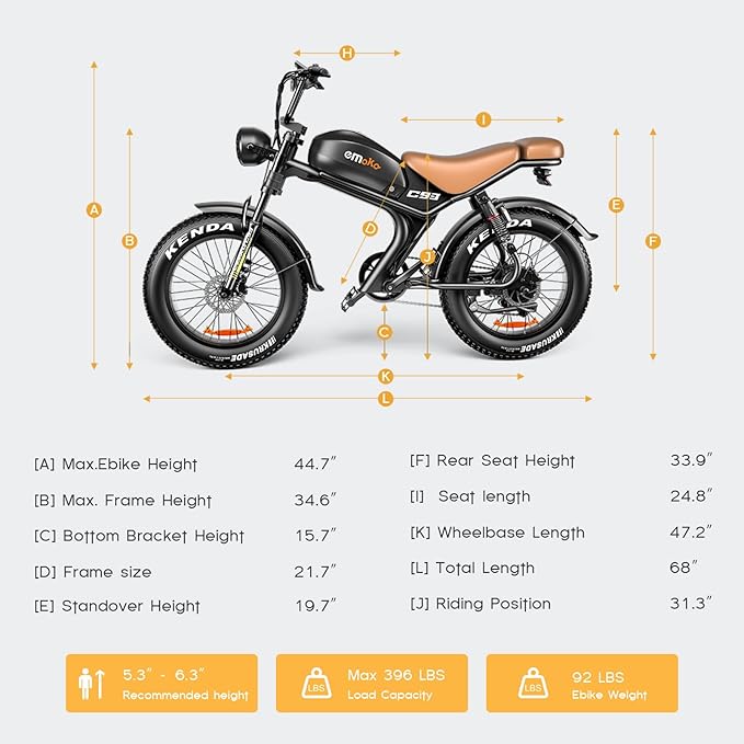 Electric Bike for Adults, Peak 1500W Ebike, Up to 32-35MPH & 100Miles Long Range, 48V/20Ah Removable Battery,20'' Fat Tire Mountain Electric Bicycle, 7-Speed with Full Suspension