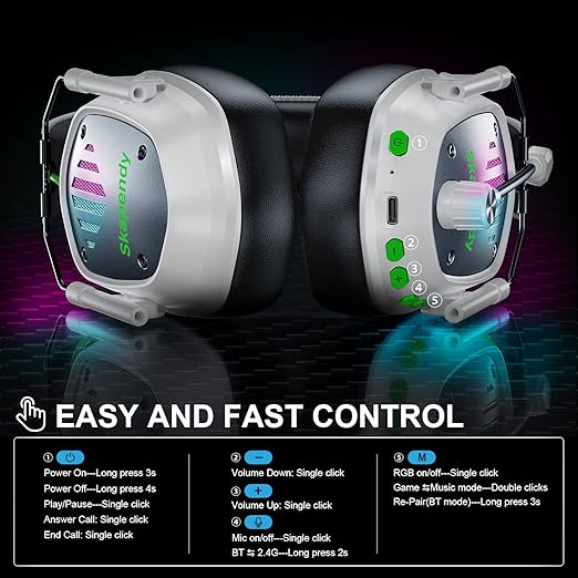 Wireless Gaming Headset for PC, PS5, PS4, Switch, Mac, Mobile Phone, USB&Type-C 2.4GHz Gaming Headphones with ENC Noise Cancelling Mic, 50mm Drivers, 3D Surround Sound, Cool RGB Light, 50H GameTime