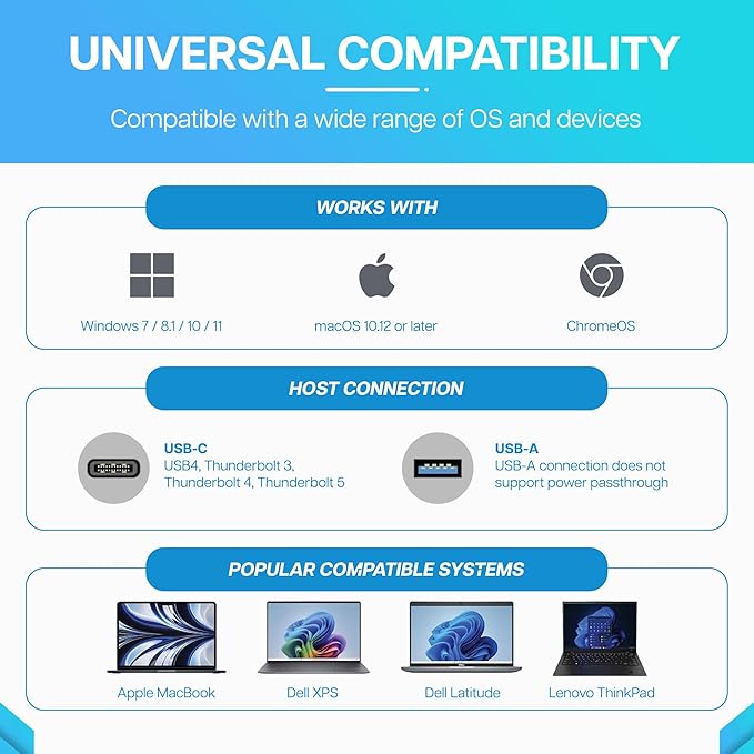 VisionTek VT1200DL Universal Dual 4K DisplayLink Docking Station – 2X HDMI, 2X DisplayPort, 100W Power Passthrough, USB-A, USB-C, Audio, Ethernet – Compatible with Windows, macOS, ChromeOS