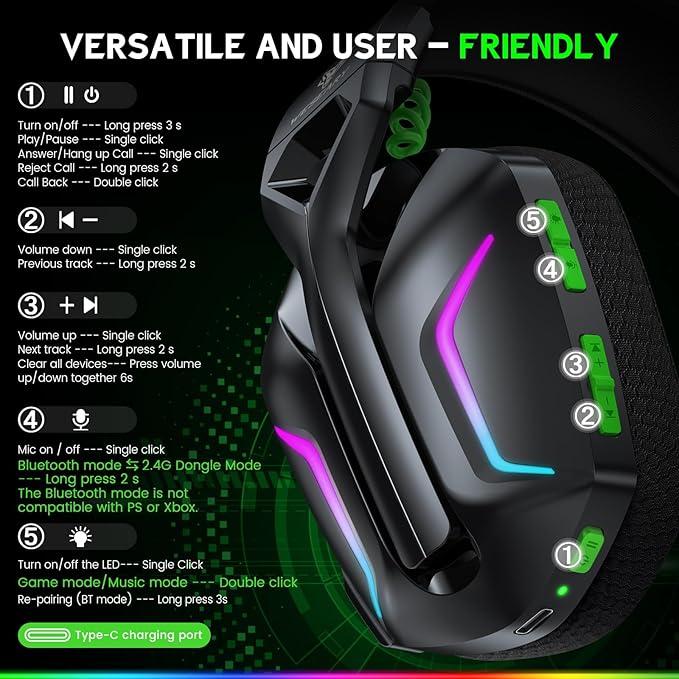 Wireless Gaming Headset for Xbox Series X|S, Xbox One, PS5, PS4, PC, Mac, Switch, 2.4GHz + Bluetooth Over-Ear Gaming Headphones with ENC Mic, 3D Stereo, Dynamic LED Lights, 50mm Drivers, 50H