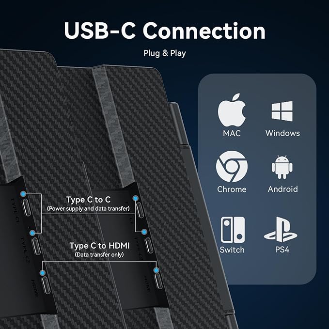 14’’ Triple Laptop Screen Extender, 1080P FHD Portable Dual Monitor for Laptop USB C HDMI, Plug-Play Monitor Extender for Triple Display for Mac/Windows, Fit 13”-17.3” Laptops