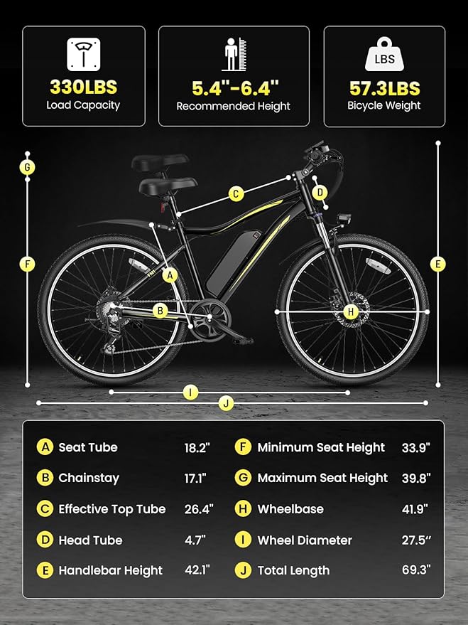 Heybike Electric Bike for Adults, 1200W Peak Brushless Motor, up to 50Miles, 28mph Max Speed Electric Mountain Bike, 480WH Removable Battery Ebike, 27.5'' Tires, 7-Speed and Front Suspension