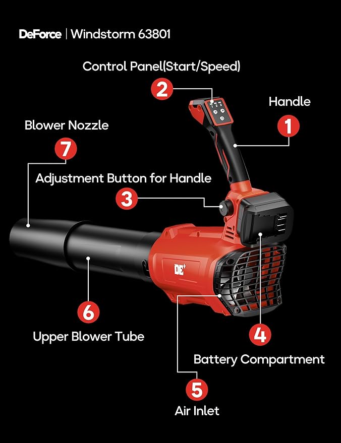 DeForce Leaf Blower Cordless, for Milwaukee M18 18V Battery, Battery Powered Snow Blower Electric, 420 CFM, with Adjustable Handle, 3 Speeds, for Driveway, Patio, Backyard (Bare Tool Only)