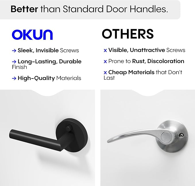 Okun Stark 6-Pack Matte Black Privacy Door Levers – Push Button Lock, Reversible, Sleek Concealed-Mount Design for Bedroom & Bathroom