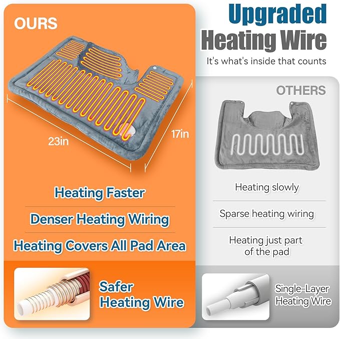 Weighted Heating Pad for Neck & Shoulders - 6 Heat Settings, 4 Timers, Auto Off - Electric Heating Pad for Back Pain Relief - Gift for Women/Men, Mom/Dad, Birthday, Christmas