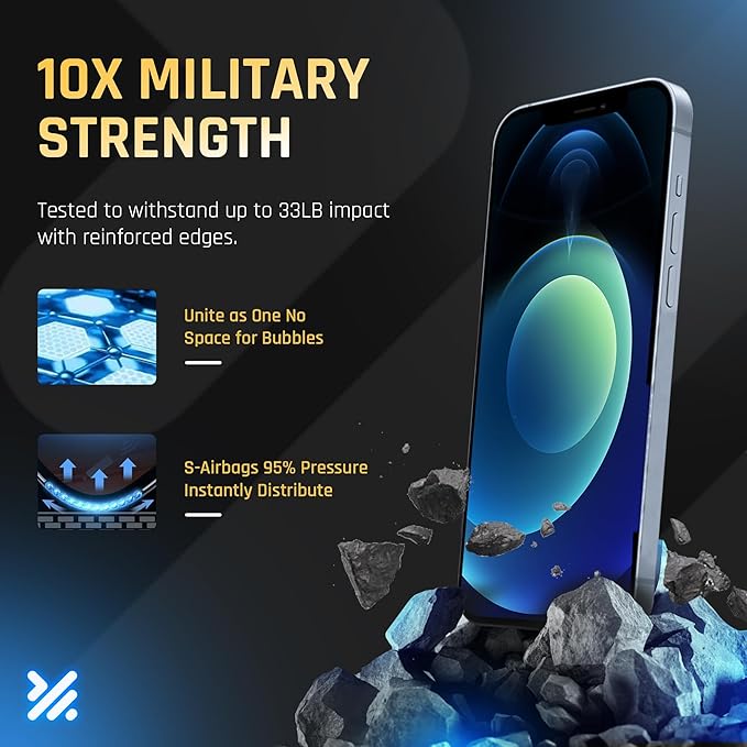 2 Pack iPhone 12 Pro Max Screen Protector 9H Military Grade Scratch Fingerprint Resistance Anti-Glare Shatterproof Tempered Glass - Easy Installation Bubble Free