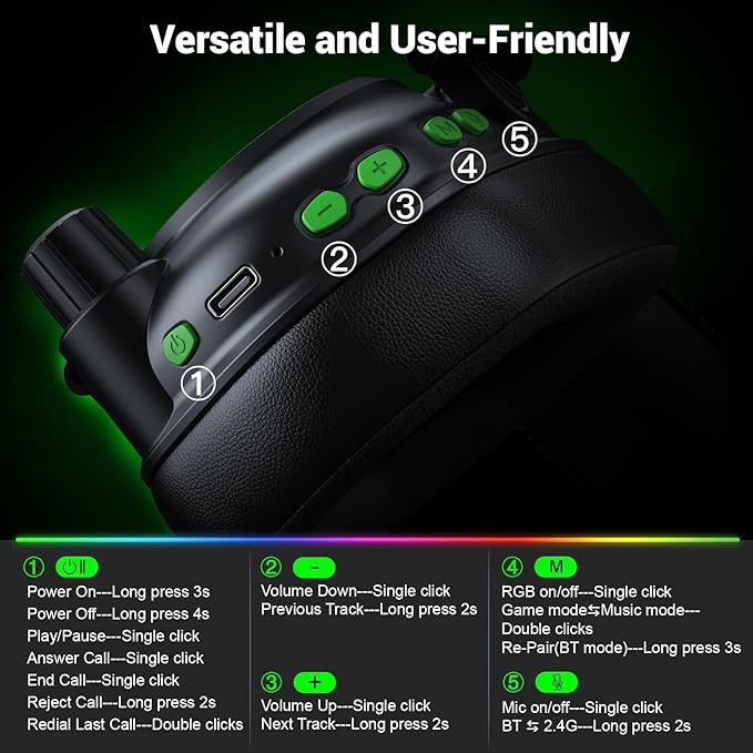 Wireless Gaming Headset with Noise Canceling Microphone for PC, PS5, PS4, Switch, Mac, 2.4 GHz Wireless & Bluetooth 5.4 Gaming Headphones, Cool RGB Lighting, 40Hr Battery, 50mm Drivers(Ink Black)