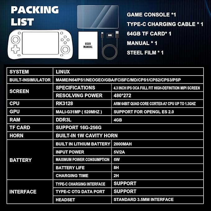 G28 Retro Handheld Game Console, 4.3" IPS Screen, 64GB Memory Card with 30000+ Games, 26 Emulators, 3500mAh Battery, OTG Support, 3D Joystick, Built-in Headphone Jack, Retro Gaming Console for Adults