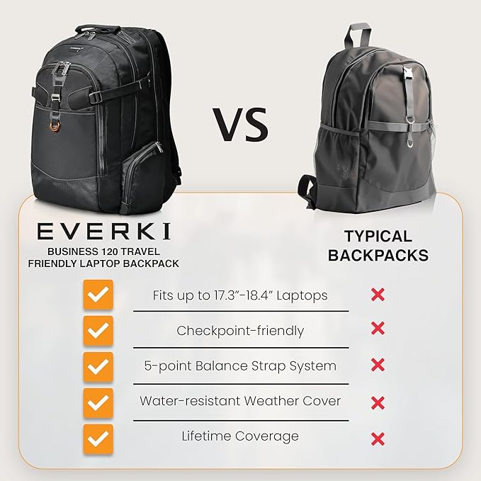 EVERKI Business 120 Laptop Backpack with Rain Cover, 40L Capacity, Large Compartment for Laptops Up to 18.4", 180° Fold-Out Design, Padded Pocket, Durable Design with Multiple Pockets – EKP120 - Black