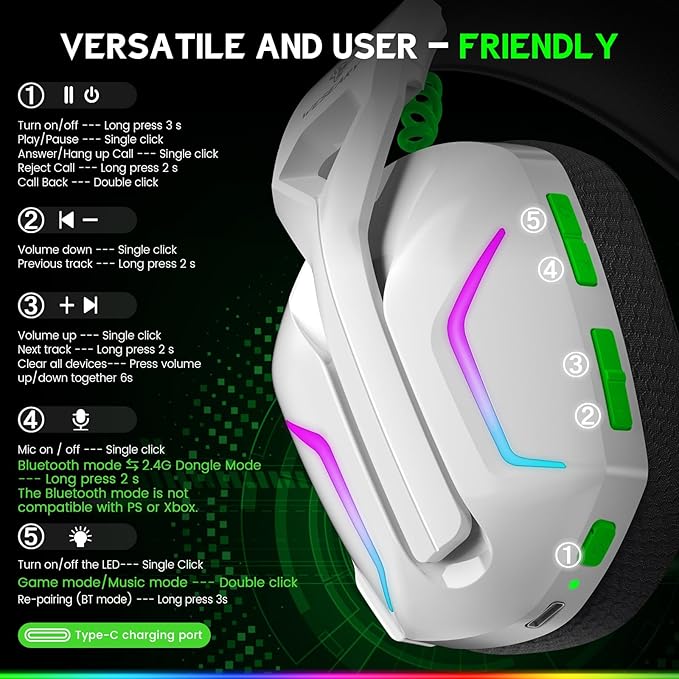 Wireless Gaming Headset for Xbox Series X|S, Xbox One, PS5, PS4, PC, Mac, Switch, 2.4GHz + Bluetooth Over-Ear Gaming Headphones with ENC Mic, 3D Stereo, Dynamic LED Lights, 50mm Drivers, 50H