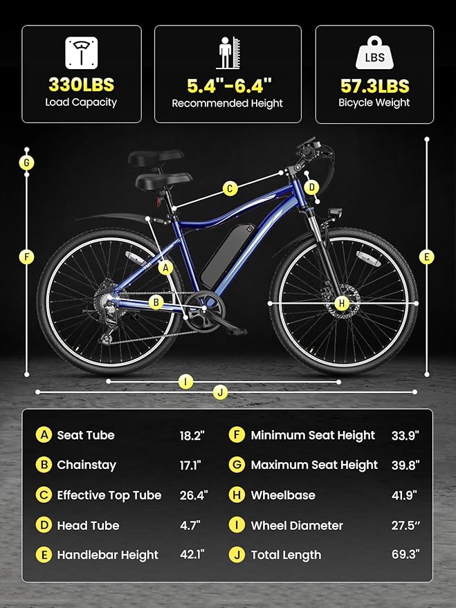 Heybike Electric Bike for Adults, 1200W Peak Brushless Motor, up to 50Miles, 28mph Max Speed Electric Mountain Bike, 480WH Removable Battery Ebike, 27.5'' Tires, 7-Speed and Front Suspension