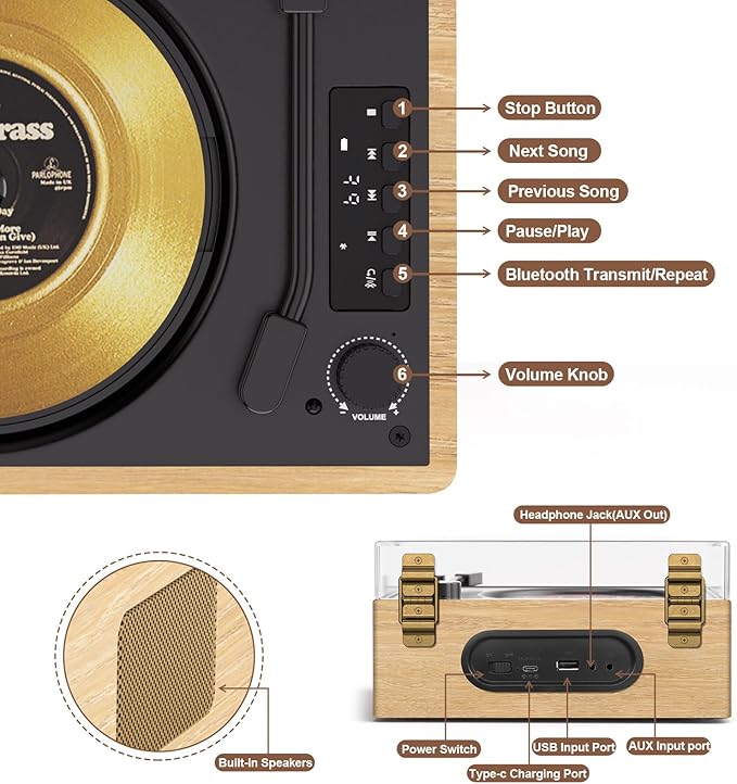 Portable CD Player with Speaker, Retro CD Player with Bluetooth Input and Output, CD Players for Home with Led Display, Support USB/TF Card Playback, Aux Input, Built-in HiFi Stereo
