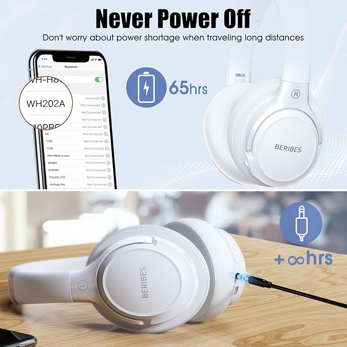 BERIBES Bluetooth Headphones Over Ear, 65H Playtime and 6 EQ Music Modes Wireless Headphones with Microphone, HiFi Stereo Foldable Lightweight Headsets, Deep Bass for Home Office Cellphone PC Ect.