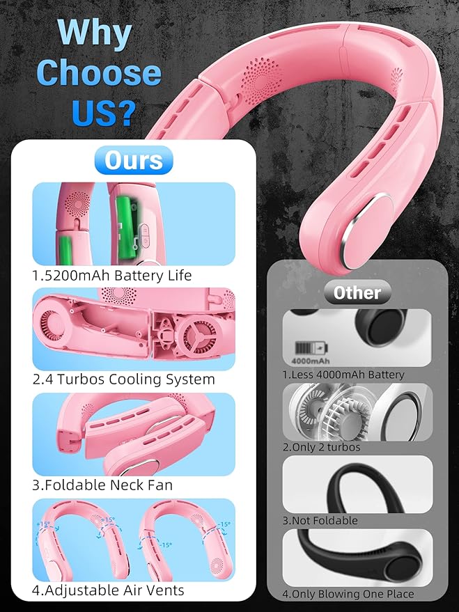 ChillGo Neck Fan - Portable, Foldable, Bladeless Personal Fan with 4 Vent Air Conditioner Effect, Strong Airflow, 5200mAh Battery for Travel and Outdoor