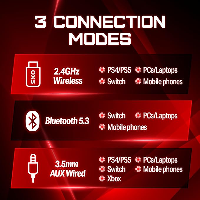 OXS Storm G2 Wireless Gaming Headsets, 7.1 Virtual Surround Sound, 3 EQ Modes, 2.4G Low Latency, 50mm Driver, 40H Playtime, RGB Light, Bluetooth 5.3, Compatible with PC, Console, Mobile, White