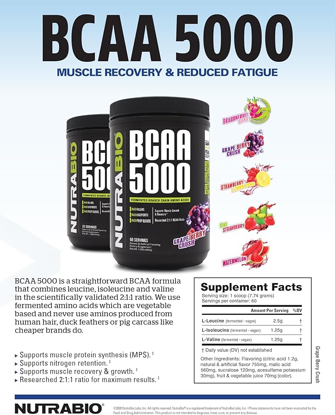 NutraBio BCAA 5000 Powder - Vegan Fermented BCAAs - Supports Lean Muscle Growth, Recovery, Endurance - 60 Servings - Grape Berry Crush