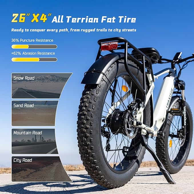 Electric Bike for Adults, 1100W Peak E-Bike, 26 x 4” Fat Tire, Aluminum Frame Mountain Bike, Hydraulic Disc Brakes Electric Bike