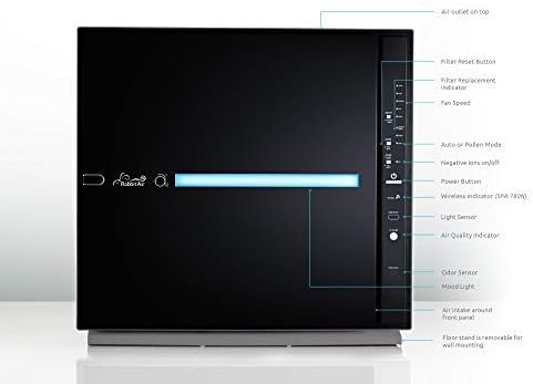 Rabbit Air, MinusA2 Air Purifiers for Home, Ultra Quiet HEPA Air Purifier - Wall Mountable Air Purifiers for Home Large Room, Allergies, Dust, Mold, Smoke & VOCs - (SPA-780N, Black, Germ Defense)