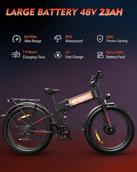 Electric Bike for Adults, 1000W/3000W Peak, 20"-26" Fat Tire Electric Dirt Bike, 48V 15.6Ah/23Ah Battery, Up to 30-35MPH & 45-60 Miles, Full Suspension, Dual Disc Brakes, 7-Speed All-Terrain E-Bike