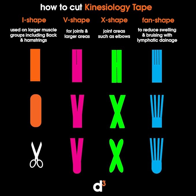 d3 K6.0 Kinesiology Tape - 2in x 20ft Silver (6 Rolls) Latex-Free Hypoallergenic Joint Muscle Sports Medical Injury Support