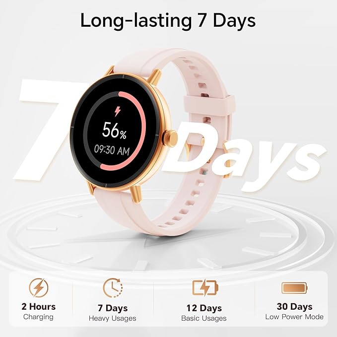 Smart Watches for Women,1.27" HD Fitness Tracker Answer/Make Call, Heart Rate/Sleep/SpO2，Round Smart Watch for iPhone/Samsung/Android,IP68 Waterproof，110+ Sport Mode-Pink(2 Bands)