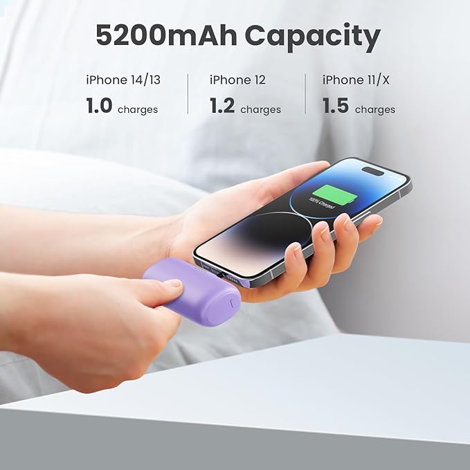[2-Pack] Mini Portable Charger for iPhone,5200mAh Ultra Compact PD Fast Charging Power Bank,Plug-in Battery Pack Travel Cordless Phone Charger,Compatible with iPhone 14/14Pro/13/12/11/X/8/7/6plus etc