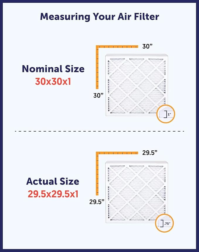 Filter King 16x14x1 Air Filter | 5-PACK | MERV 8 HVAC Pleated A/C Furnace Filters | MADE IN USA | Actual Size: 16 x 14 x .75"