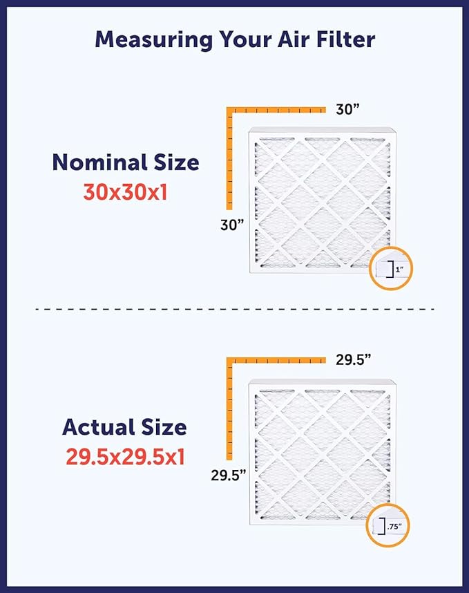 Filter King 16x17x1 Air Filter | 5-PACK | MERV 8 HVAC Pleated A/C Furnace Filters | MADE IN USA | Actual Size: 15.5 x 16.5 x .75"