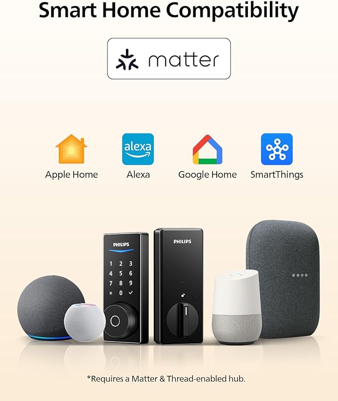 Philips Smart Door Lock with Matter, Keyless Entry Door Lock with App Control, Fingerprint Front Door Lock Set, Matter Over Thread, Touchscreen Keypad Deadbolt Lock with Apple Home, Alexa, Google