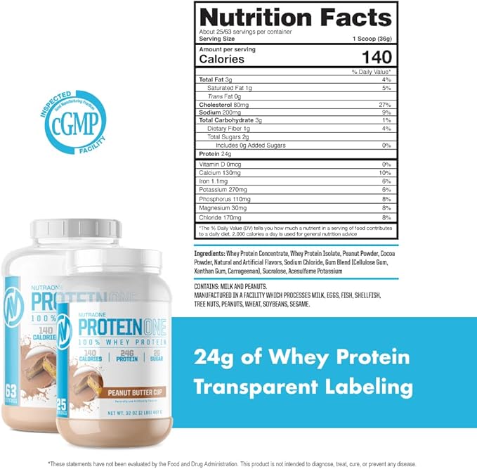 NutraOne ProteinOne Whey Protein Promote Recovery and Build Muscle with a Protein Shake Powder for Men & Women (Chocolate PB Cup, 5 LB)