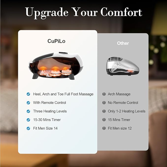 Foot Massager for Plantar Fasciitis, FSA Eligible HSA Upgraded Full Feet Shiatsu Massage, Remote Control Multi-Level Settings for Neuropathy, Valentines Gifts for Women Men(White)