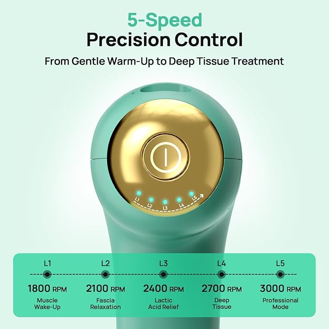 Super Mini Massage Gun Deep Tissue, Muscle Massager with 5-Speed & 4 Heads, Portable Handheld Massager Quiet for Home, Gym, Travel, Office, Perfect for Men & Women, Athletes, Green