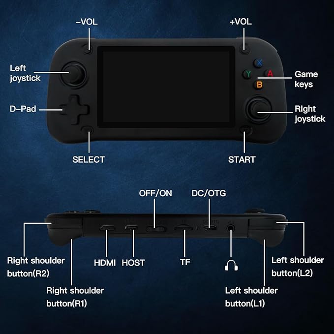 New G28 Retro Handheld Game Console, Built-in 64G TF Card, Built-in 15000 Games Classic Game Console, 4.3 Inch HD, 2100mah B-attery, for Birthday Gifts -Black