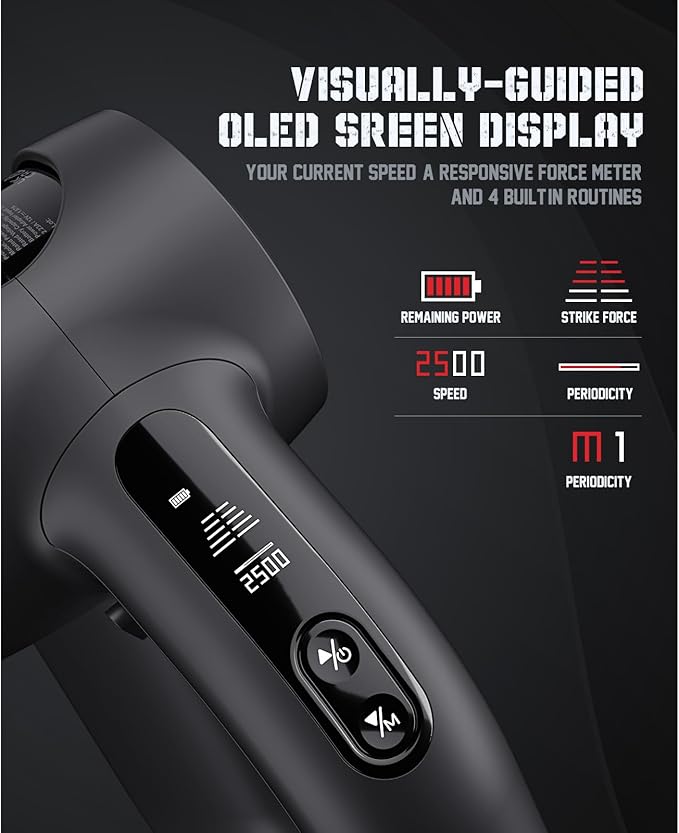 Shaw Strength S6 Pro Massage Gun Deep Tissue Percussion with 16mm Amplitude, Professional Muscle Massager Gun for Athletes Pain Relief, Handheld Massagers for Muscles, 7 Attachments