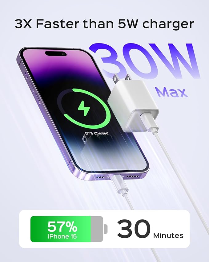 30W Compact Wall Charger, USB C Charger Block with GaN III Tech, PD3.0 PPS QC4.0 Fast Foldable Power Adapter for iPhone 16 15, Galaxy, Pixel, iPad, AirPods,MacBook Air