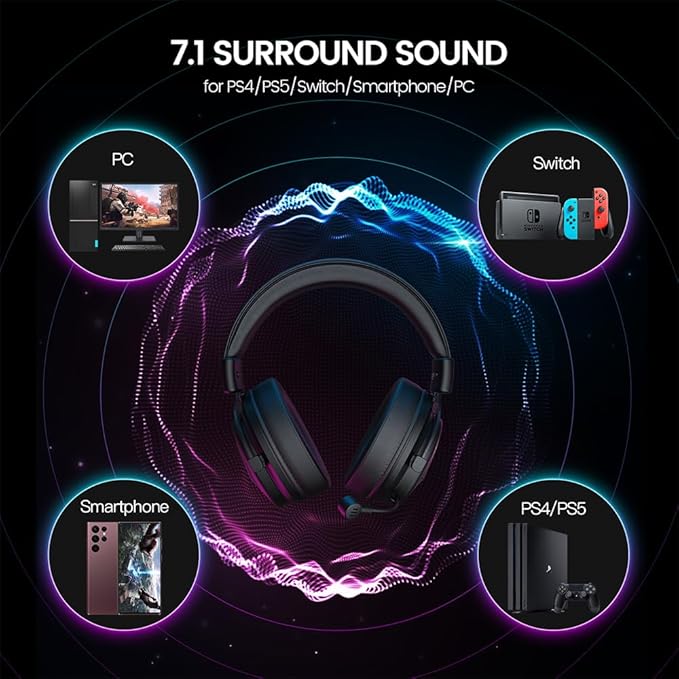 E900X 5.8G Wireless Gaming Headset for PC PS4, PS5, Computer, Laptop - Dual Mic ENC Call Noise Cancelling Headphones with Micphone - 7.1 Srround Sound - Over Ear Headphones for TV, Music, Meeting