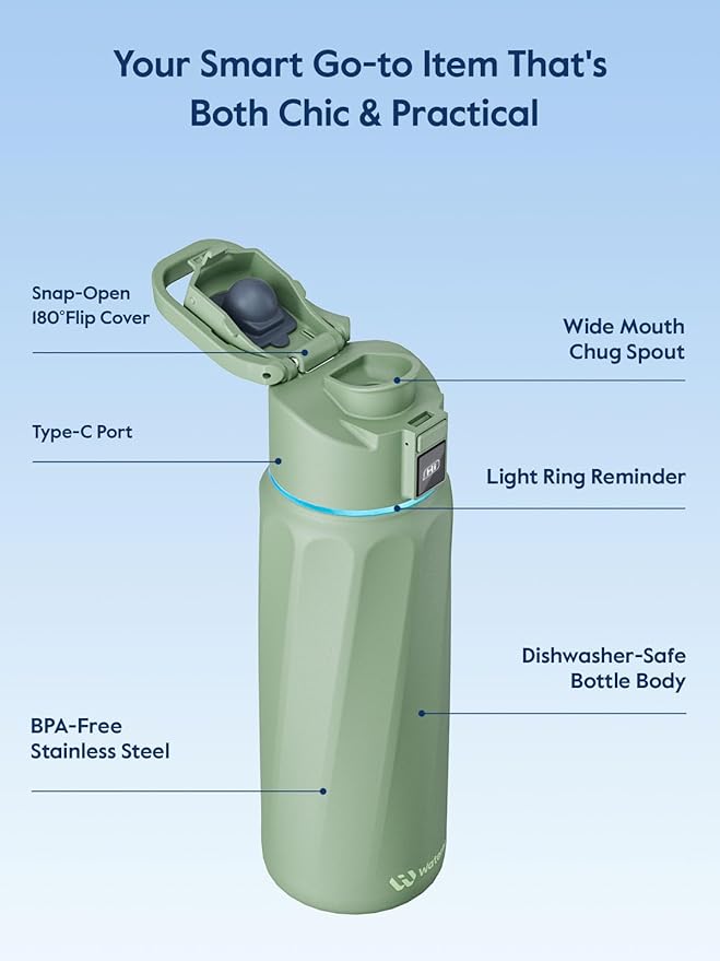 BOOST Smart Water Bottle with Reminder & Tracker, Double Wall Vacuum Insulated Bottles Stainless Steel, 32oz BPA-Free Wide Mouth for Gym, Office, School, Ideal Gift for Christmas, New Year