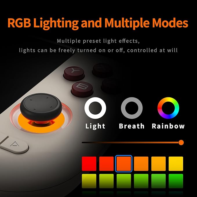 Mangmi Air X Retro Handheld Game Console 5.5 Inch IPS 1920x1080 Screen Retro Gaming Console Android 14 OS 5000mAh Battery 64G Storage WiFi 6-Axis RGB Wide-Angle Halljoysticks White