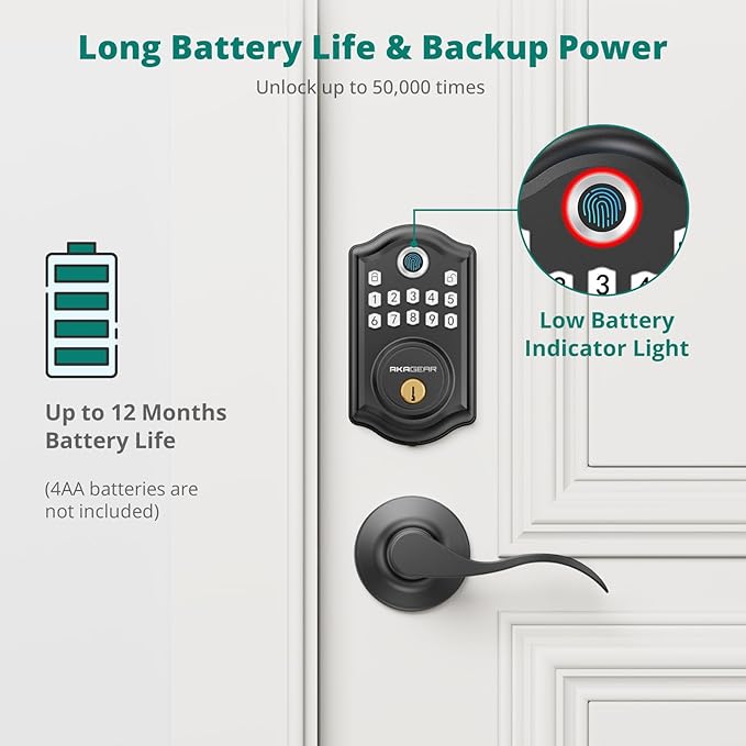 DS10 Keyless Entry Door Lock with Handle - 2 Lever Handles, Fingerprint Door Lock, Keypad Deadbolt, 2 Keys, Code, Smart Locks for Front Door, Auto-Lock, Easy Installation - Matte Black