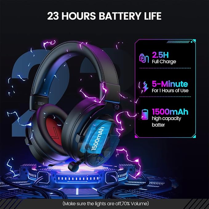 E900X 5.8G Wireless Gaming Headset for PC PS4, PS5, Computer, Laptop - Dual Mic ENC Call Noise Cancelling Headphones with Micphone - 7.1 Srround Sound - Over Ear Headphones for TV, Music, Meeting