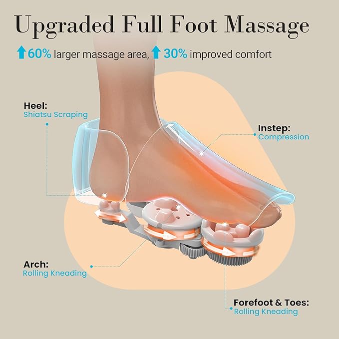 Foot Massager for Plantar Fasciitis, FSA Eligible HSA Upgraded Full Feet Shiatsu Massage, Remote Control Multi-Level Settings for Neuropathy, Valentines Gifts for Women Men(White)