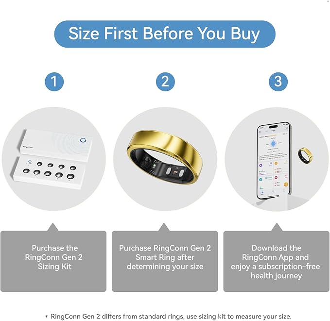 RingConn Gen 2, World’s First Smart Ring with Sleep Apnea Monitoring, No APP Subscription, 12-Day Battery Life, Stress/Heart Rate/Women's Health Tracker, Android & iOS Compatible (Gold, Size 11)