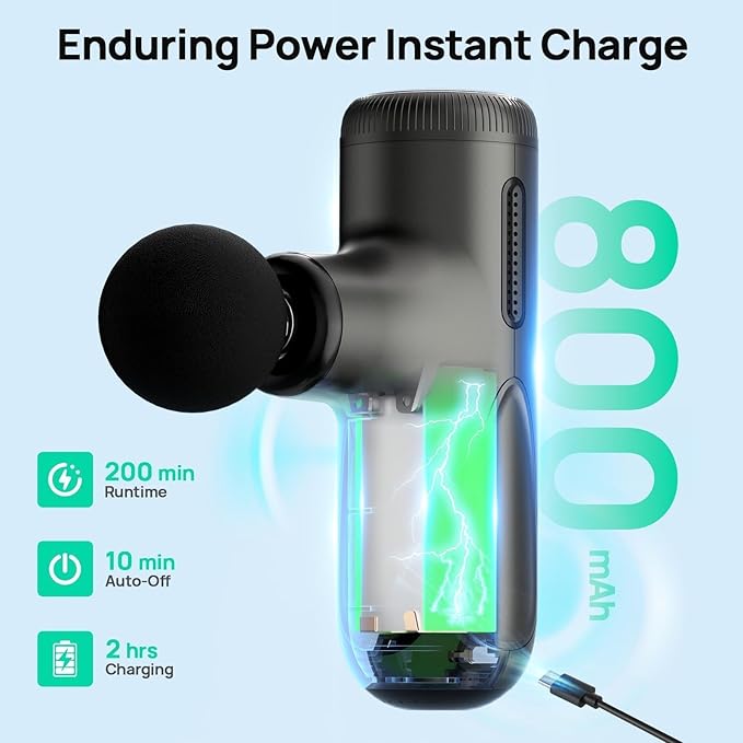 Super Mini Massage Gun Deep Tissue with 4-10mm Adjustable Amplitude, Portable Handheld Electric Back Massager for Neck Shoulder Pain Relief, Quiet for Home Gym, Perfect for Men & Women, Dark Gray