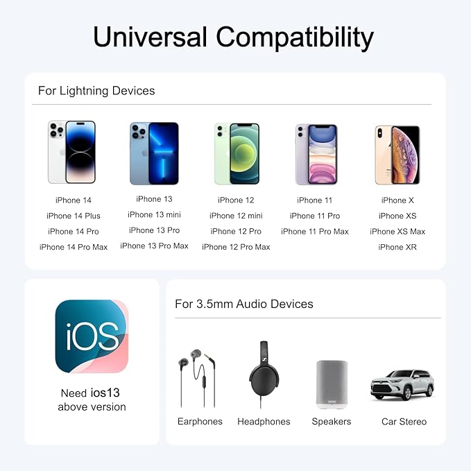 Lightning to 3.5mm Headphone Adapter for iPhone - 50 Pack with Microphone Hi-Res iPhone Aux Adapter Converter Jack Dongle Audio Cord for Apple iPhone 14 13 12 11 X XS White