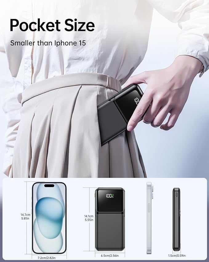 Portable Charger with Built in Cable - 20000mAh Power Bank Fast Charging 22.5W Slim LED Display Travel USB C Battery Pack 5 Outputs & 3 Inputs for iPhone Android iPad Phones Tablets etc