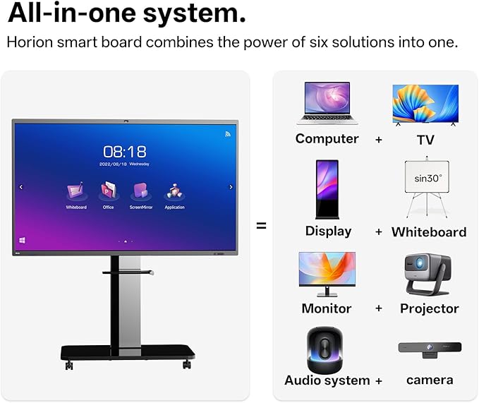 65 Inch 4K Smart Board - Google EDLA-Certified Interactive Whiteboard, 50-Point Touch, Wireless Casting - Digital Whiteboard for Classroom & Office & Home,300+ Free Apps(Board & Wall Mount Only)